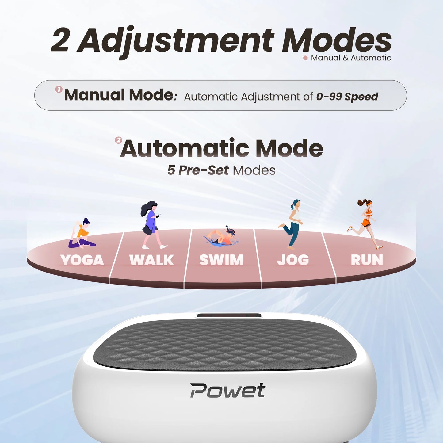Vibration Plate Exercise Machine, Mini Whole Body Workout Wave Vibration Plate with Loop Bands & Remote, Vibration Plate for Weight Loss, Shaping, Toning, White