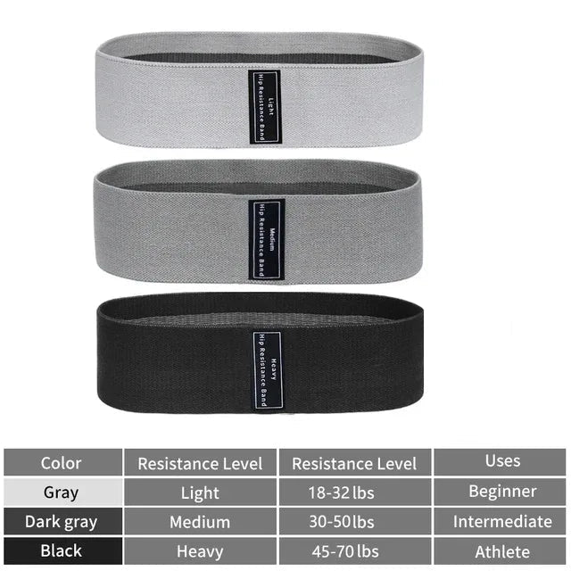 Glute Thigh Elastic Workout Bands Fabric Resistance Hip Booty Bands Squat Circle Stretch Fitness Strips Loops Yoga Gym Equipment