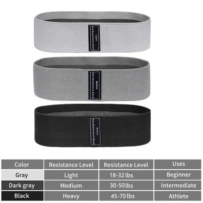 Glute Thigh Elastic Workout Bands Fabric Resistance Hip Booty Bands Squat Circle Stretch Fitness Strips Loops Yoga Gym Equipment